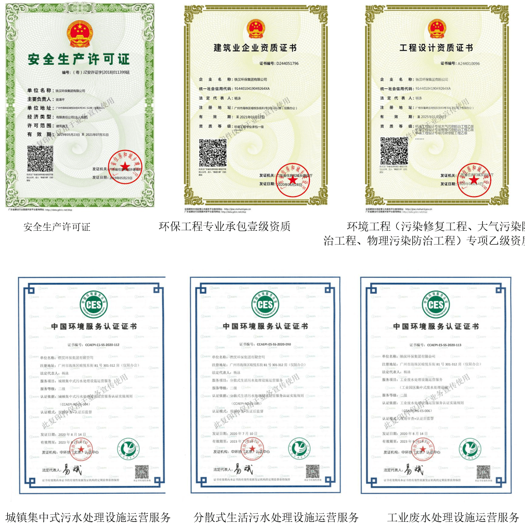 廣東省環(huán)保技術(shù)咨詢服務(wù)能力評價單位風(fēng)采宣傳——鐵漢環(huán)保集團(tuán)有限公司工程技術(shù)咨詢服務(wù)